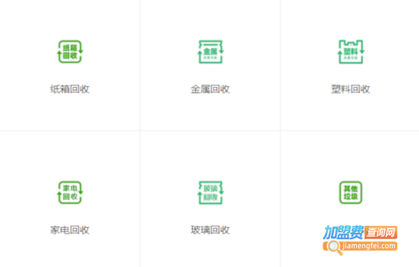 小黄人回收