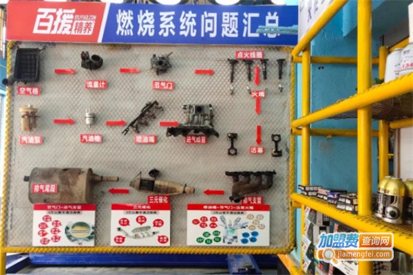 百援精养