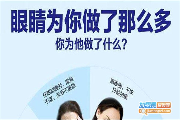 善视明