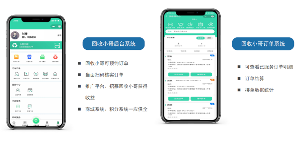 爱迪收旧衣回收