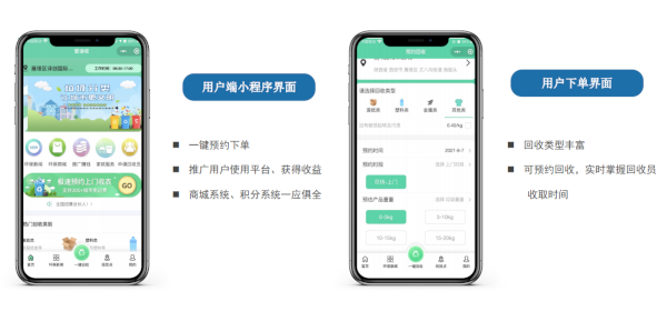 爱迪收旧衣回收