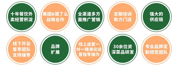 喜公子那粥那粉那些面加盟费