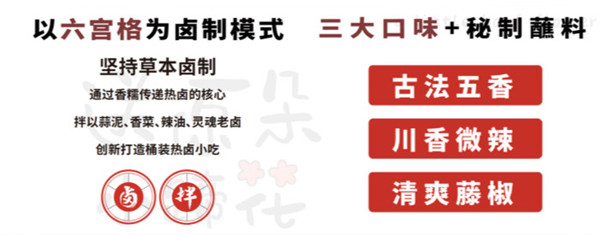 卤林传奇