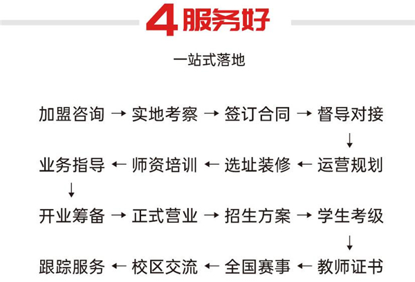 荀木白练字