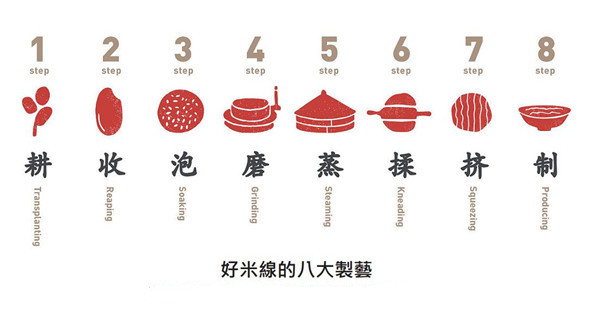 九咔米澜