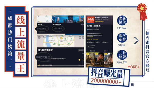 楠火锅加盟费