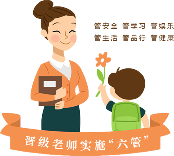 晋级教育托管