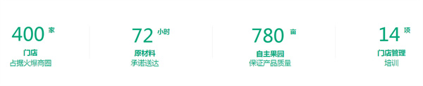 啊一柠檬茶