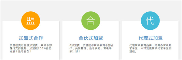 晋级教育托管