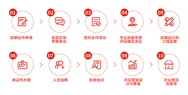 便利仔
