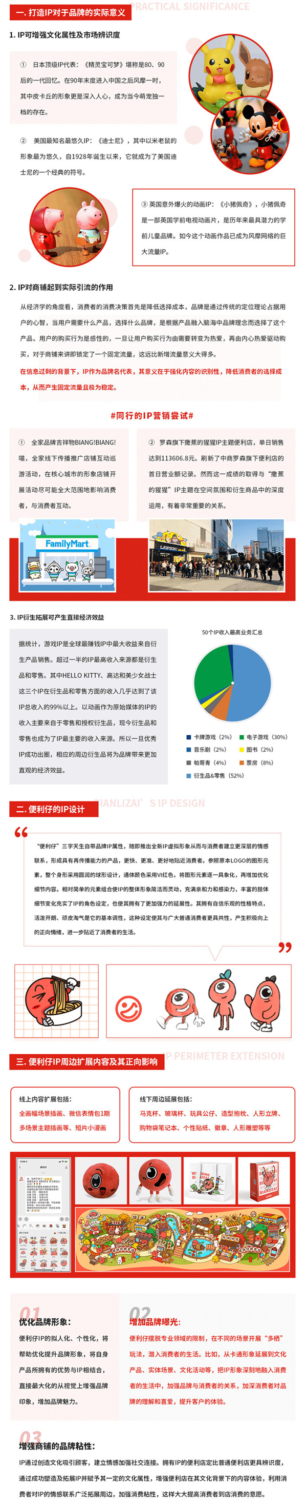 便利仔