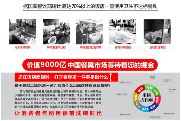 百卫诺一次性餐具