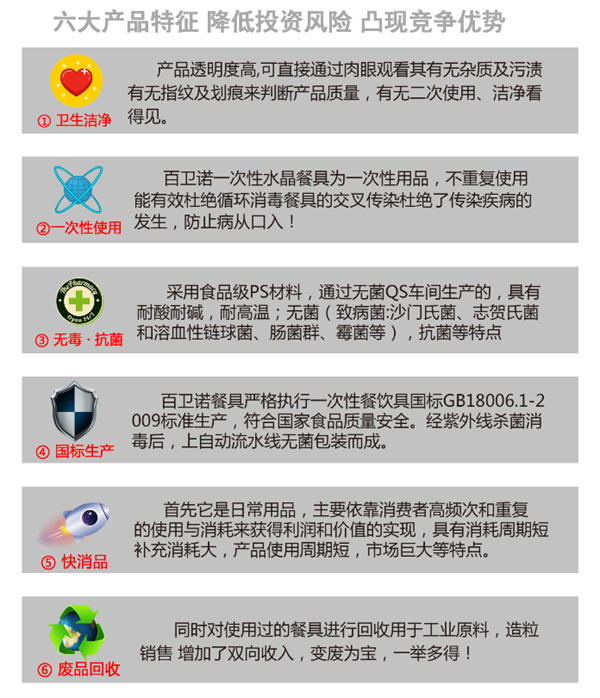 百卫诺一次性餐具