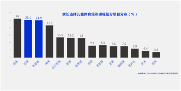 超能星球