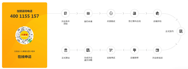 丸摩堂