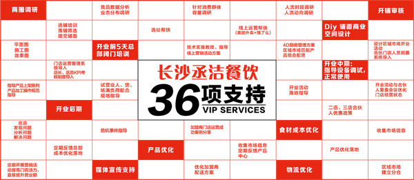 牛魔系烤串