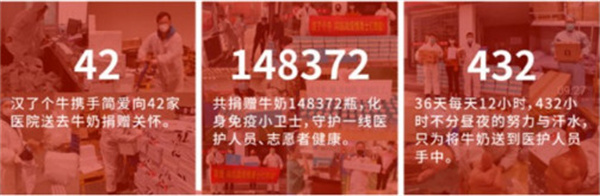 汉了个牛