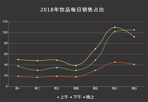 鲸鱼座奶茶加盟费