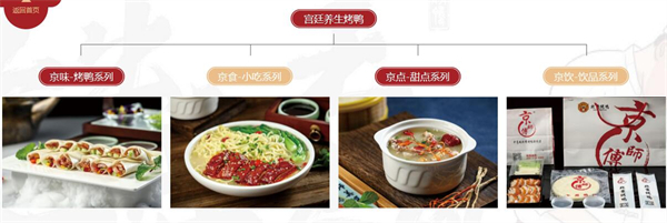 京师傅烤鸭