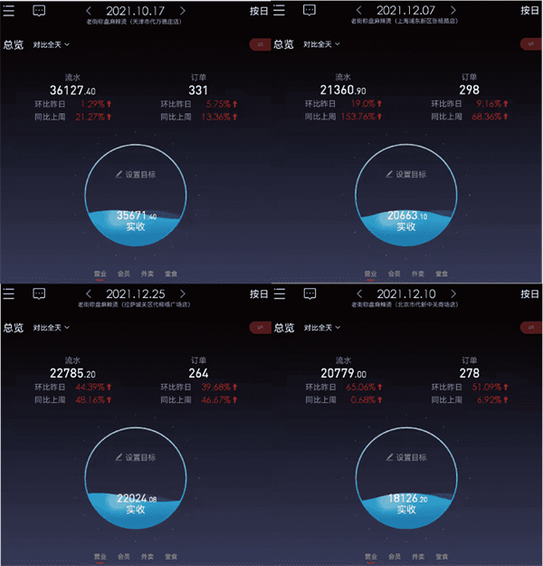 老街称盘麻辣烫