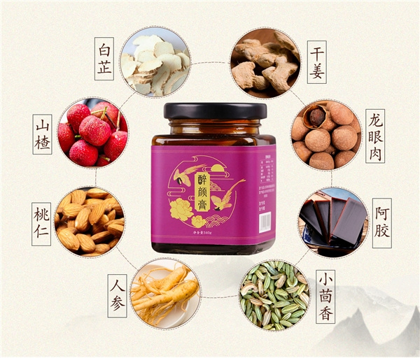 释草堂膏方