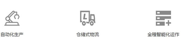 鑫迪木门