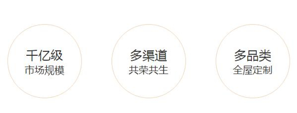 鑫迪木门
