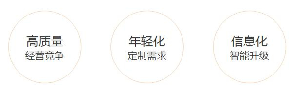 鑫迪木门