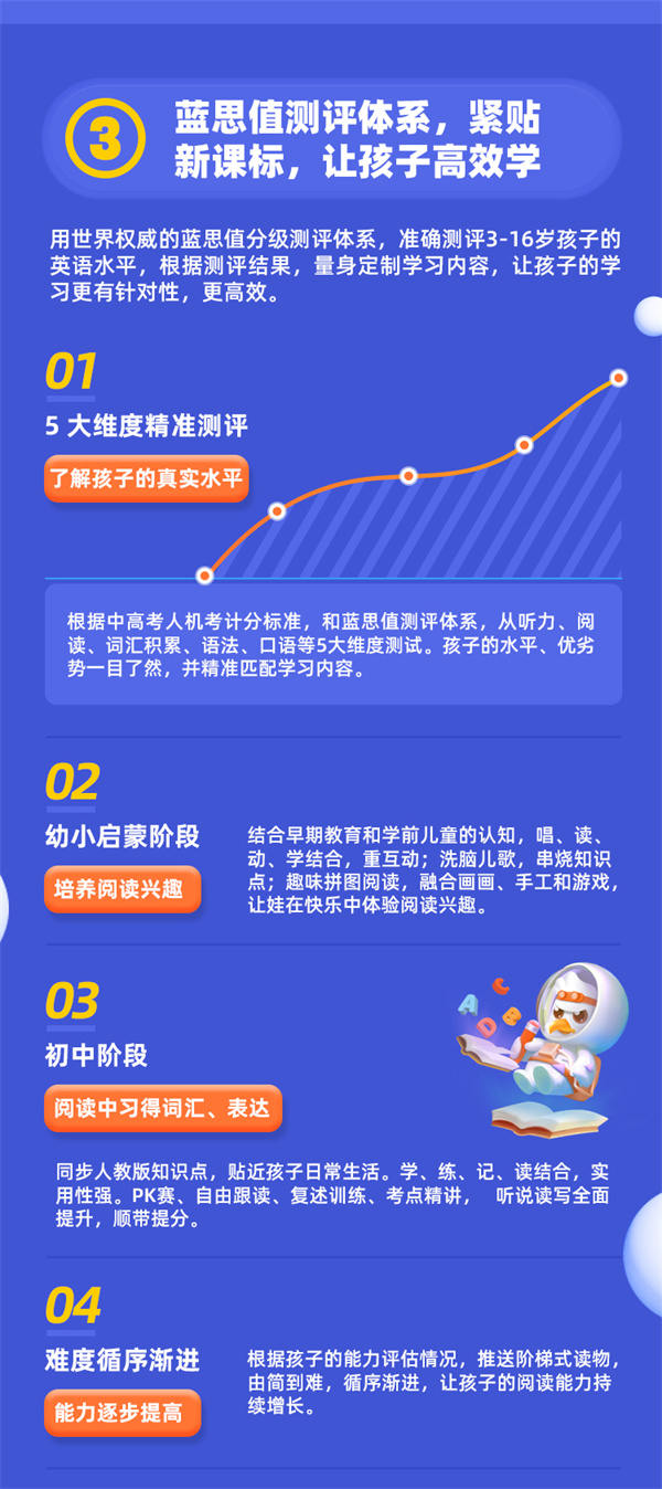 扶鹰教育