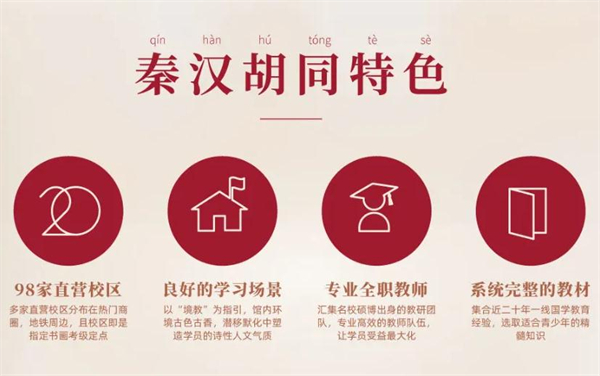秦汉胡同国学书院