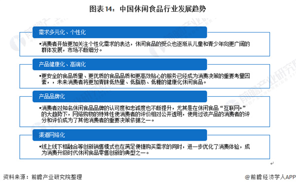 88元小零食加盟费