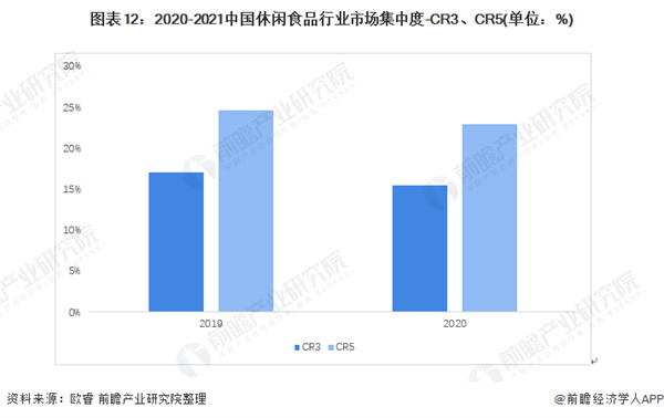 88元小零食加盟费