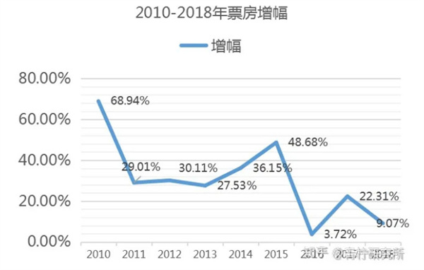 暮色私人影咖