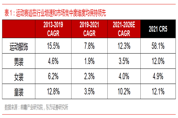 新百伦正品折扣店加盟费