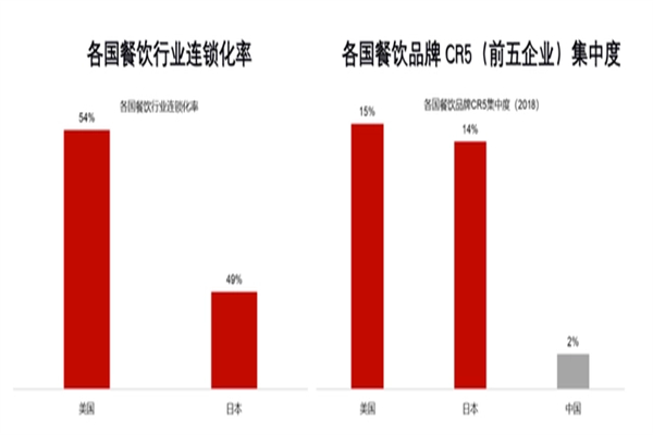 满小饱肥汁米线