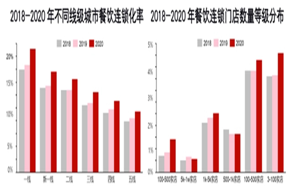 满小饱肥汁米线