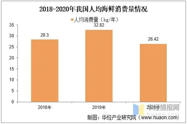 九月椒海鲜自助火锅