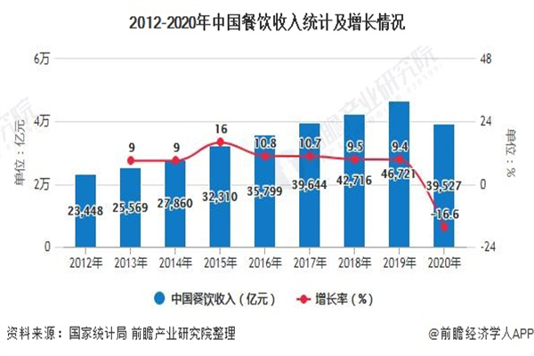 牛三爷嫩牛五方加盟费