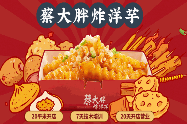蔡大胖炸物