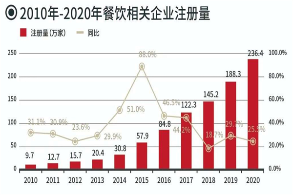 屯老二铁锅炖