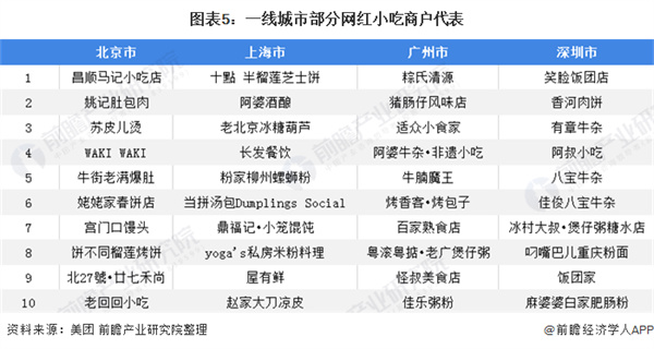 布袋馍小吃加盟费