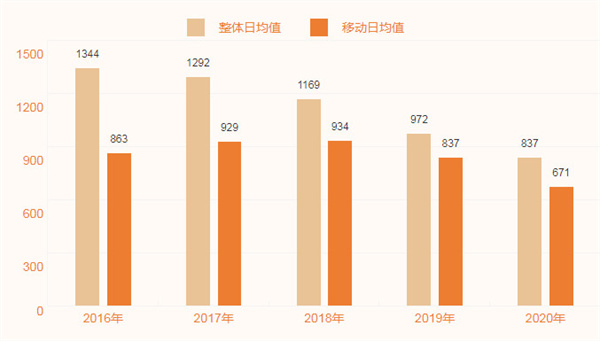 珀美源化妆品