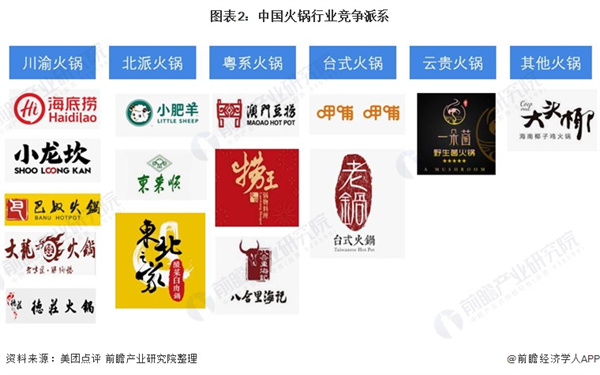 人人捞火锅加盟费