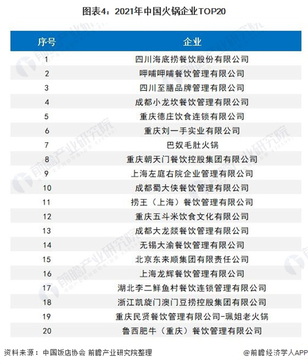 人人捞火锅加盟费
