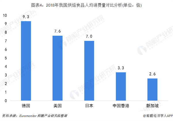 秋叶面包加盟费