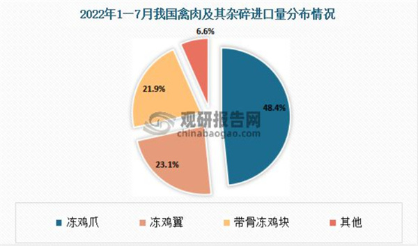 周格格柠檬凤爪加盟费