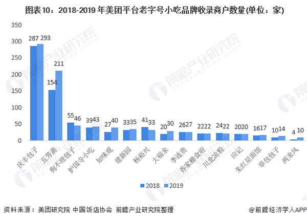 百味爆汁鸡锁骨