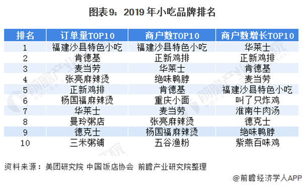 百味爆汁鸡锁骨