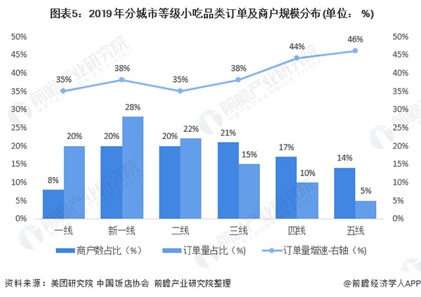 百味爆汁鸡锁骨