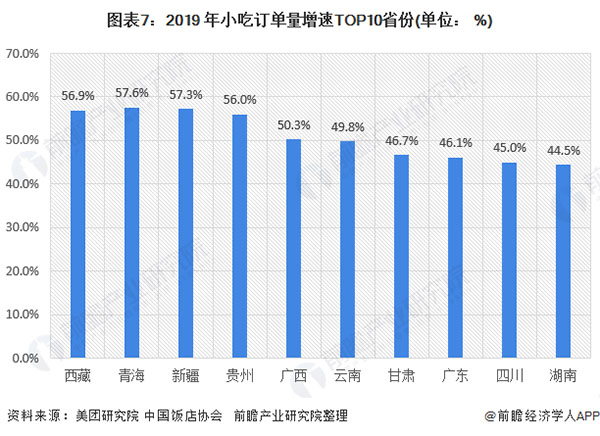 百味爆汁鸡锁骨